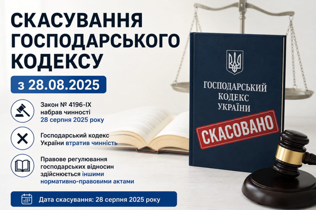 Скасування Господарського кодексу
